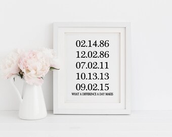 What a Difference a Day Makes - Family Dates Sign - Important Dates Sign - Personalized Family Sign - Dates to Remember - Special Dates Sign