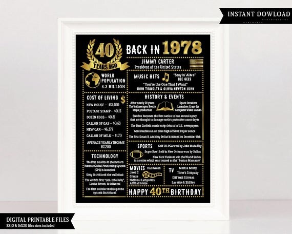 40th Birthday Chalkboard 40 Years Ago In 1978 1978 Birthday 40th-birthday-chalkboard-40-years-ago-in-1978-1978-birthday
