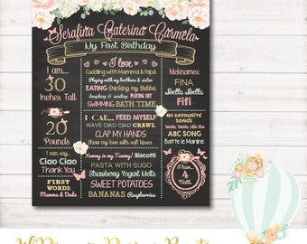 First Birthday Chalkboard, watercolor flowers, floral, birthday bio board, poster, blush pink, mint, gold, digital, printable, shabby chic