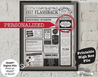 Personalized 60 Birthday Poster, 60th Birthday Poster, 1957 Poster, 60th Birthday Gift