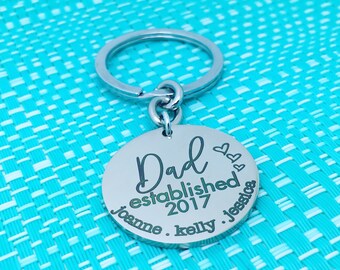 Personalised Dad Gift, Dad Established, Personalised Keyring, Dad Keyring, Custom Dad Gift, Fathers Day Gift, Fathers Day Keychain, New Dad