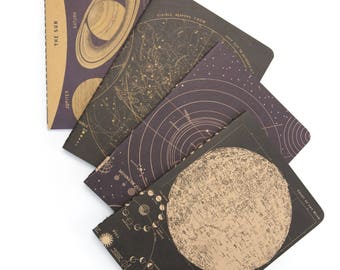 Astronomy Pocket Notebooks 4-pack | Field Notes, Moon, Solar System Planets Science Stars Constellation, Recycled Paper, gift for her or him