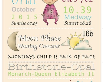 It's just a picture of Modest Day You Were Born Facts Printable It is an image of Modest Day You Were Born Facts Printable