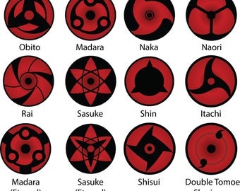 Mangekyou sharingan | Etsy