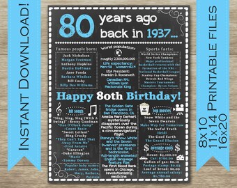 80th Birthday For Him, 80th Birthday Sign, Back in 1937, Happy 80th Birthday, 80th Birthday Decor, 80th Birthday Poster, 80th Birthday Board