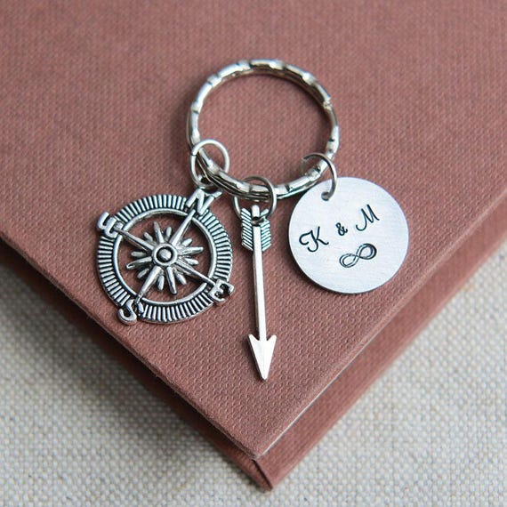 Best Friend Keychain Friendship Keychain Friendship Keyring