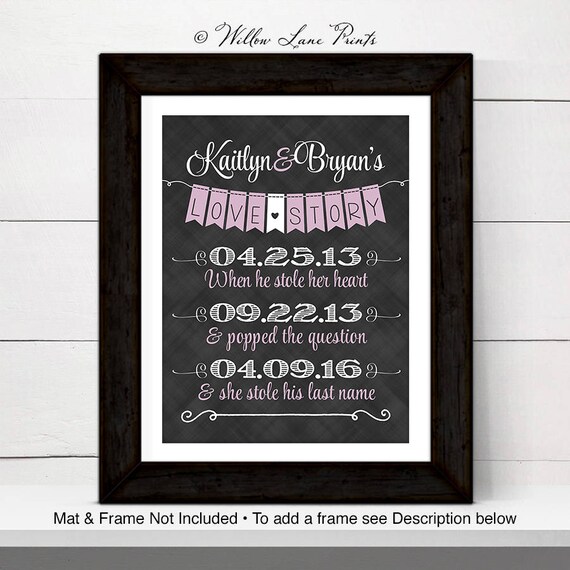 personalized wall art for couple paper one year anniversary gift