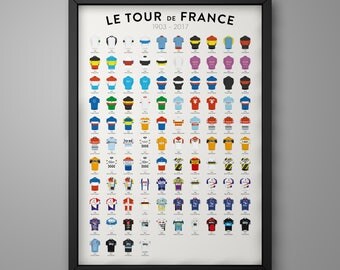 Tour de France History 1903 - 2017. Cycling Poster Illustrated in the UK.