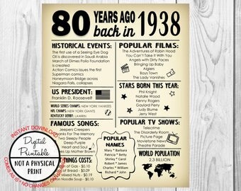 Born in 1938 | Etsy