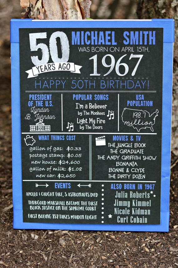 PRINTED 50th birthday [poster, Back in 1968, What Happened in 1968 ...