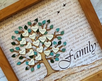 Family Tree, family tree frame, personalised family tree