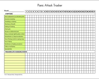 Anxiety Panic Attack Tracker Printable Mood Journal Chart Guide  Mental Health Therapist Counselor Social Worker