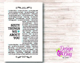 60 Things We Love About You - Poster