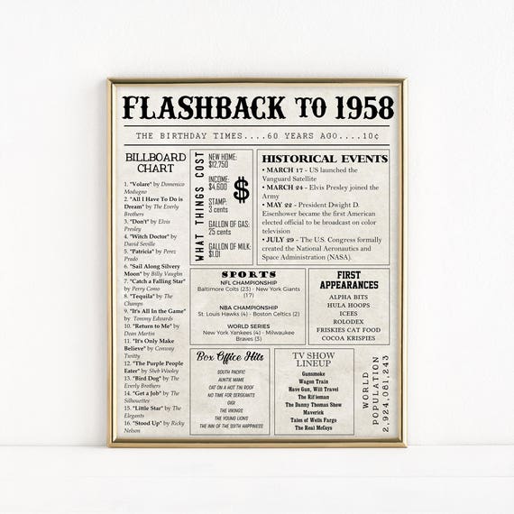 back-in-1958-free-printable-templates-printable-download