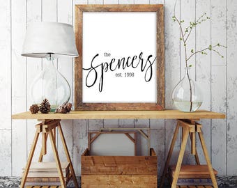Name Wall Decor last name wall art | etsy Name Wall Decor last name wall art | etsy