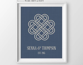 Celtic Wedding Anniversary Gift Personalized Wedding Gifts for Men Gift for Couple Wedding Gifts Bridal Shower Gift to Bride