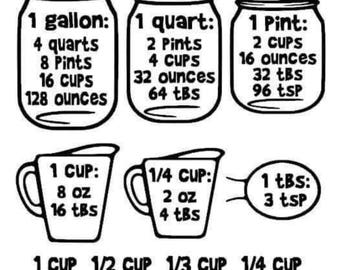 Measuring cups decal | Etsy