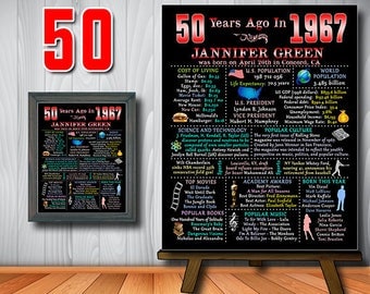 50th Birthday Chalkboard Poster Back in 1968 50 Years Ago
