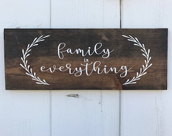 Family quote signs | Etsy