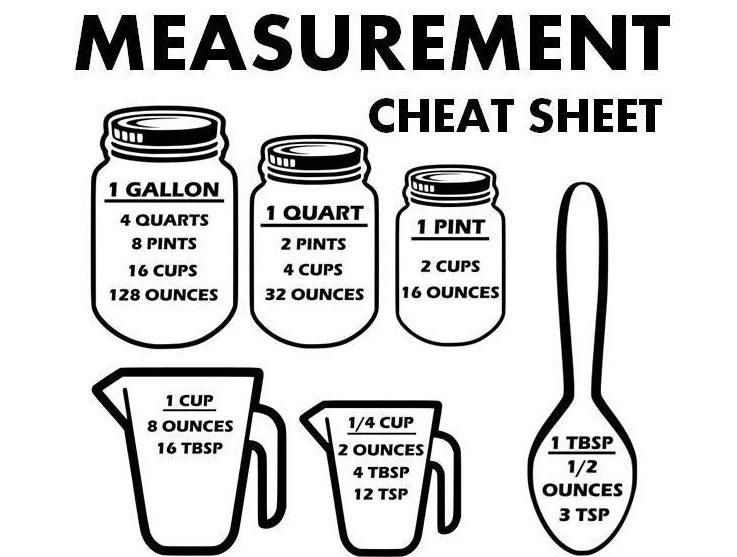 Download Measurement svg kitchen svg cooking svg cutting board svg