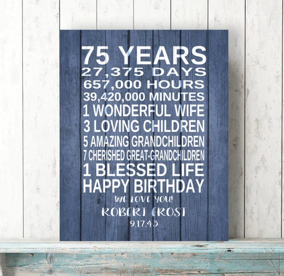 75th BIRTHDAY GIFT Personalized Birthday Art Print Canvas Dad