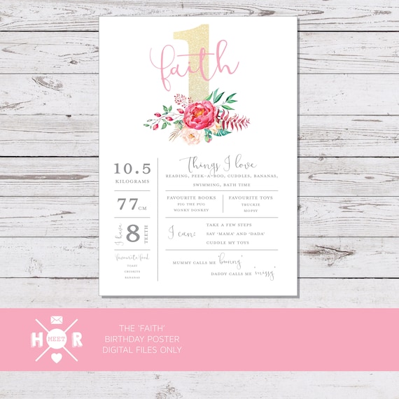 Printable The Faith Floral Glitter 1st Birthday