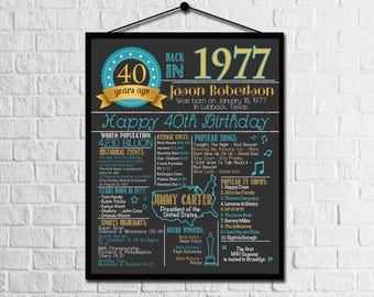 40th Birthday Poster | 40th Birthday Chalkboard Poster | 40 Years Ago | Born in the year 1977 | Gift - Photo Prop | DIGITAL FILE - PRINTABLE