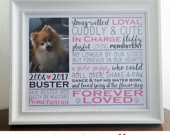 Pet Memorial - Pet Loss, Custom Pet Memorial Print, In Loving Memory Pet, Dog Memorial, Pet Remembrance, Pet Sympathy Gift, Death of a Pet