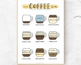Coffee Guide Art Print