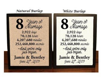 8th Anniversary | 8 Year Anniversary | 8th Anniversary Gift | 8 Years Together | 8th Anniversary gift for her | Minutes | Seconds | Hours