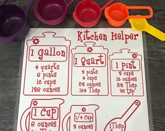 Kitchen Helper - Measurement conversion chart - cheat sheet!
