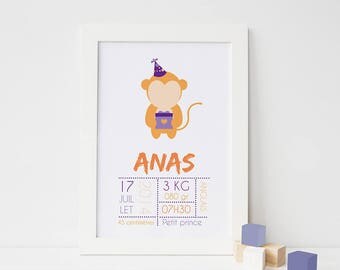 Monkey and birth information - birth poster