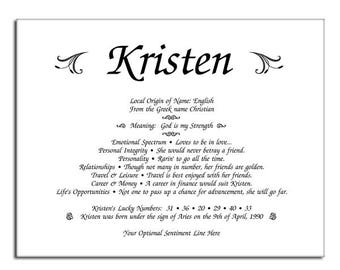 Name Meaning Mat Insert for 8x10 frame NO FRAME INCLUDED Name Meaning Mat Insert for 8x10 frame NO FRAME INCLUDED