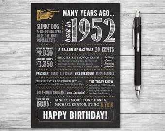 65th Birthday, Printable Card, 5x7 Folded, Many Years Ago Back in 1952, Instant Digital Download, DIY Print at Home, Chalk