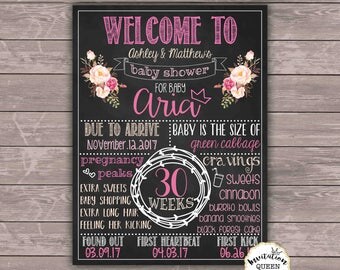 Baby Shower Welcome Sign Girl Pink Floral Baby Shower Chalkboard Sign Chalkboard Welcome baby shower girl Welcome sign for baby shower