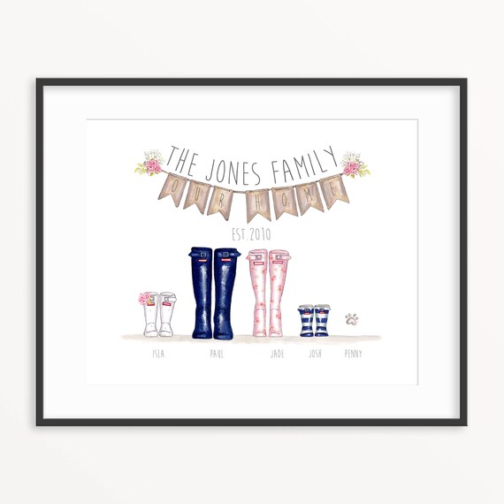 Family Wellington Boot Personalised Print