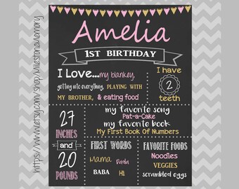 First Birthday Chalkboard, Chalkboard Birthday Sign, Personalized Poster, Pink & Gold, Birthday Chalkboard Sign
