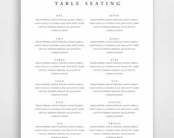 seance table template