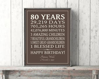 90th BIRTHDAY GIFT Sign Canvas Print Personalized Art Mom Dad