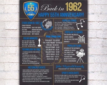 55th Anniversary Chalkboard Poster Sign Royal Blue & Gold, Anniversary Gift Poster Print, Married in 1962, 55 Years Ago, Digital File - 574