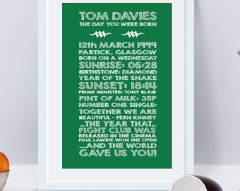 18 years old, 18th birthday gift, 18th present, personalised 18th print