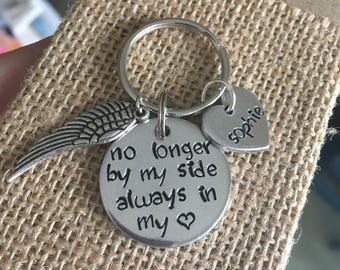 Pet Memorial Keychain, No Longer By My Side Always In My Heart, Dog Memorial, Cat Memorial, Pet Keychain, Gift for Pet Lover