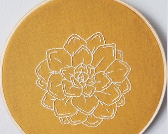 Succulent Embroidery Hoop Art