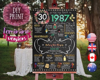 30th birthday gift for woman - 1987 Birthday Chalkboard Poster, Personalized and Printable, 002_30