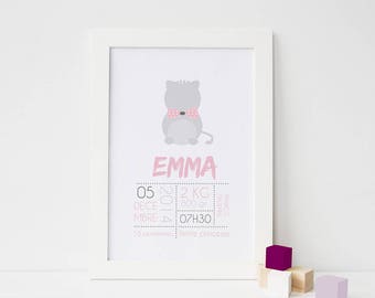 Birth poster - Cat and birth information