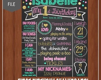 Girl's First Birthday Chalkboard - Digital - Pink, Gold, Turquoise - First Birthday Sign - Girls First Birthday Poster - 1st Birthday - One