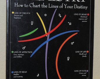 Palmistry chart | Etsy