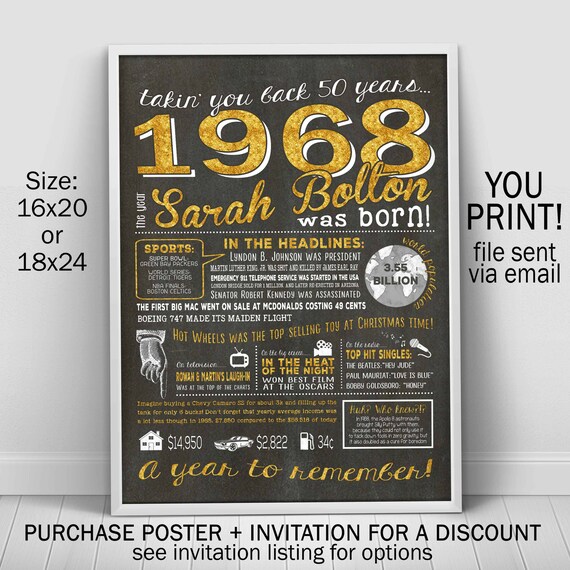 50th birthday party decoration 50th birthday gift for women 50th