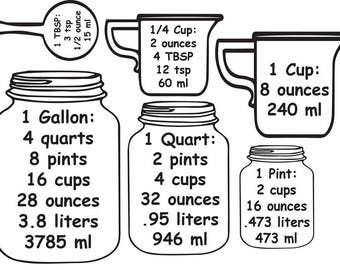 EDITABLE JAR LABELS Pantry Jar Labels Country Carnival