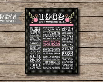 1962 birthday print | Etsy